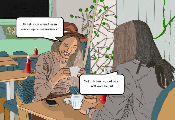 Vriendschap en Verbondenheid Klik om Gmail te leren dat dit gesprek belangrijk is